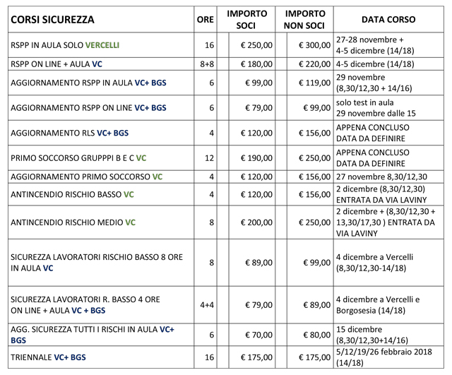 Calendario corsi CFI