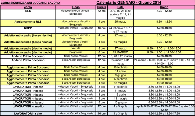 Calendario corsi CFI